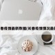 长春疫情最新数据(长春疫情情况最新)