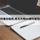 【保时捷价格表,非凡大师60保时捷价格表】