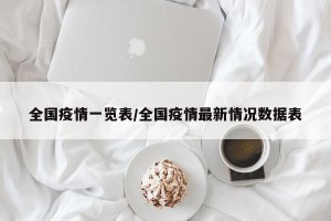 全国疫情一览表/全国疫情最新情况数据表