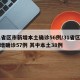 31省区市新增本土确诊56例/31省区市新增确诊57例 其中本土38例