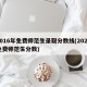 2016年免费师范生录取分数线(2020免费师范生分数)