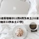 31省新增确诊11例6例为本土(31省新增确诊33例本土17例)