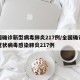 全国确诊新型病毒肺炎217例/全国确诊新型冠状病毒感染肺炎217例