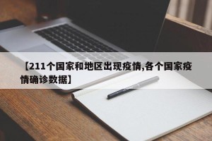 【211个国家和地区出现疫情,各个国家疫情确诊数据】