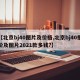 【北京bj40图片及价格,北京bj40报价及图片2021款多钱?】