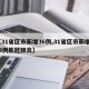 【31省区市新增36例,31省区市新增573例新冠肺炎】