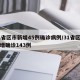 31省区市新增45例确诊病例/31省区市新增确诊143例